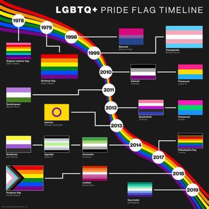 LGBT: Sarah Shahi Is A Lesbian And Gay Rights Supporter – Sex/Life
