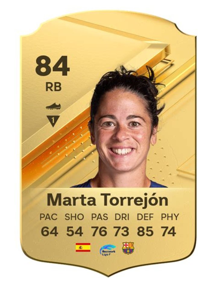 Marta Torrejon Bio, Age, Height, Weight, Partner, Instagram, Wikipedia