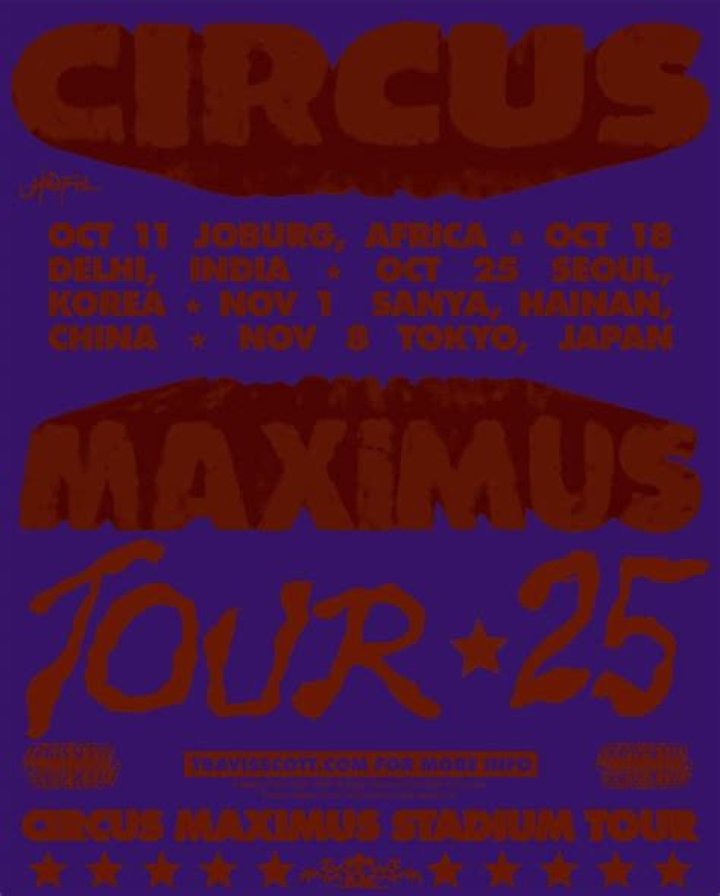 What is the circus maximus like today